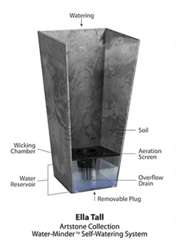 Novelty (#35270) Artstone Ella Tall Square Planter, Grey - 27.5-inch -Gardener Select Shop Belk 44