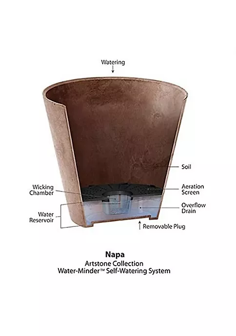 Novelty (#08061) Round Napa Planter, Sage, 6-Inch 2 Novelty (#08061) Round Napa Planter, Sage, 6-Inch - Image 2