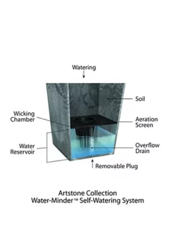 Novelty 36108 Low Square Ella Planter, Black, 10-Inch -Gardener Select Shop Belk 556